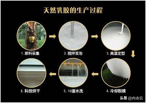 忆纤美天然乳胶内衣,慕莎莲天然乳胶内衣