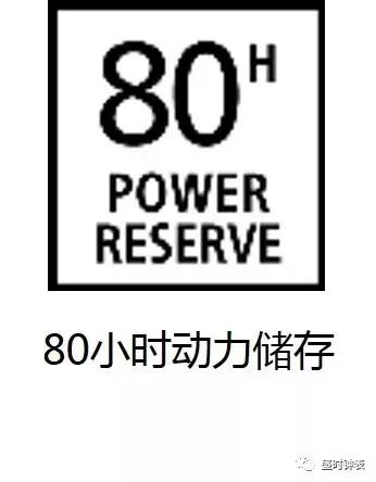 手表你不知道的功能 (手表功能图解说明)