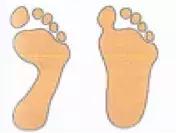 出行太多经常脚疼?收好这份护脚秘方