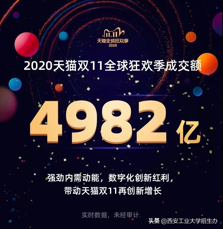 双十一网购真实感受,双十一都网购哪些东西