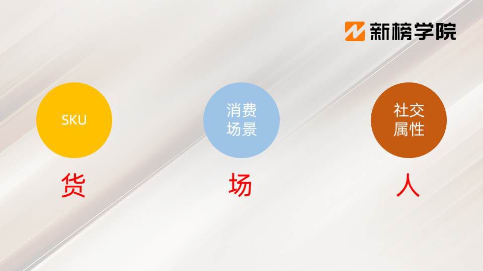 直播电商四大产业链,直播电商平台排行榜