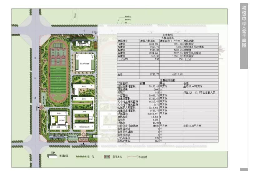 寿县实验小学新桥分校规划图,寿县实验小学南校区占地多少亩