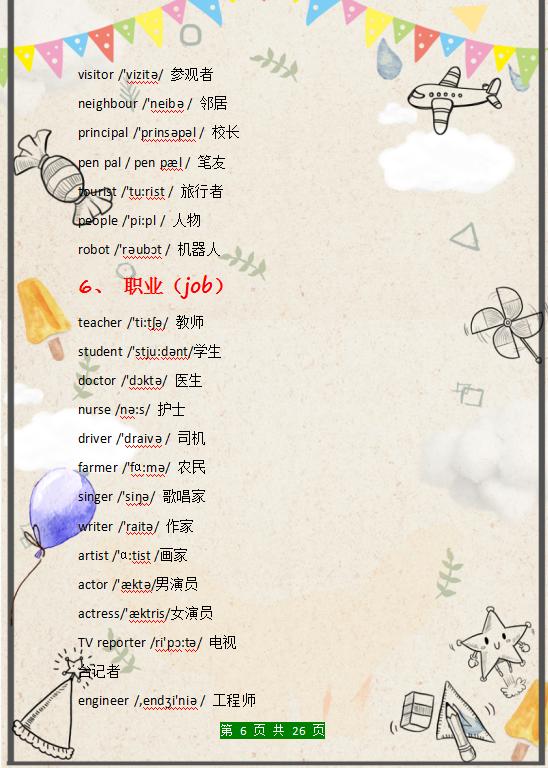 小学英语单词大全带有音标的,沪教版小学英语3-6单词附音标