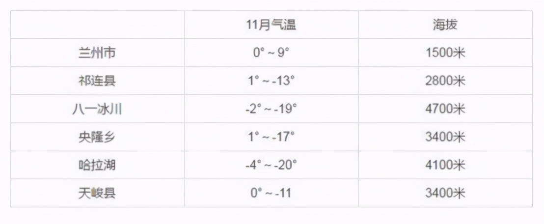 净土天峻,净土天峻高原牧场图片