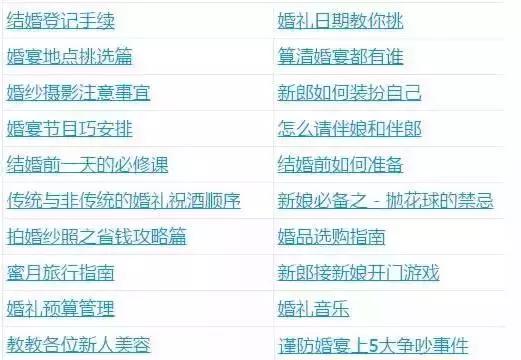 汕尾结婚男方要提前准备什么,汕尾结个婚总共要花多少钱