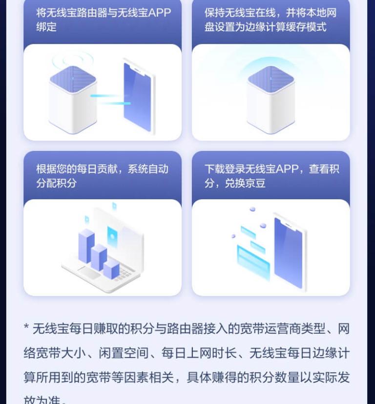 京东云无线宝鲁班一拖三,京东云无线宝鲁班发售