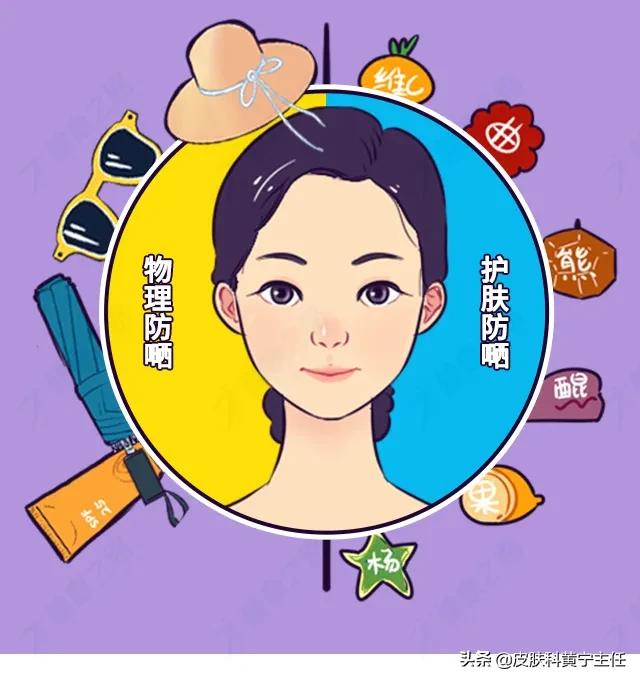 qlane鱼子酱祛斑胶囊真能祛斑吗,祛斑产品太多怎么办