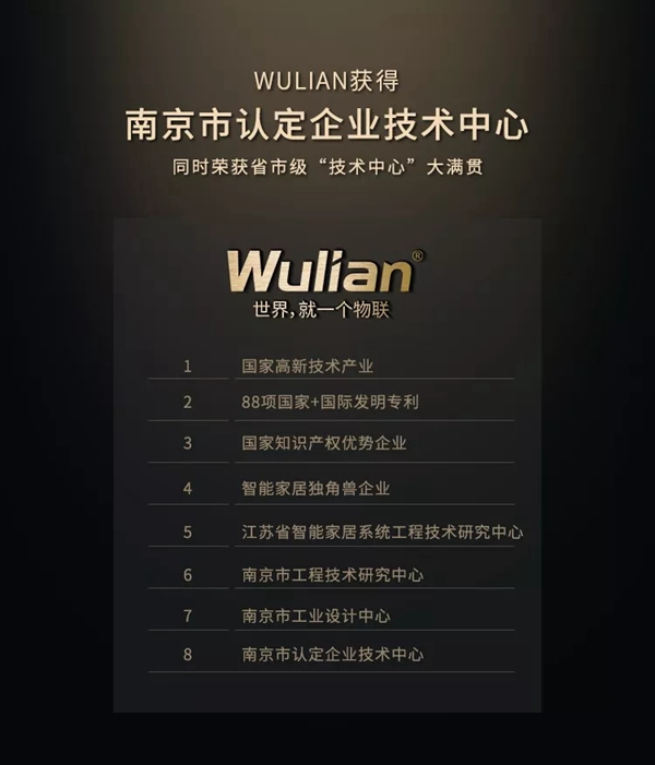 WULIAN南京物联荣获省市级“技术中心”大满贯