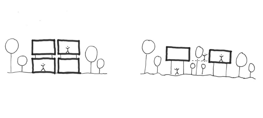 一个完全开放式的林中村落——哥斯达黎加体育中心