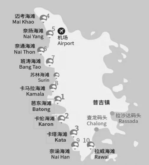 泰国自由行攻略需要办什么手续,泰国自由行语言交流方法