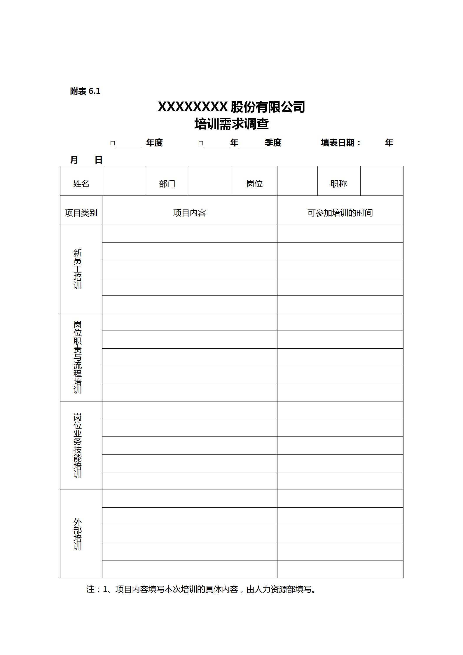 员工培训管理的流程,员工培训管理制度范本最新