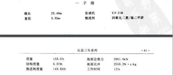 长征三号发射全程回顾,长征3号发射直播全程