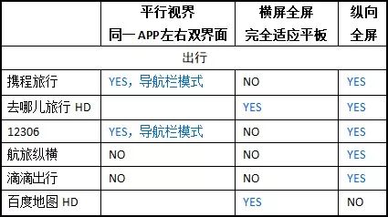 华为matepadpro深度测试,华为matepadpro怎么升级成鸿蒙系统