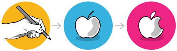 免费logo在线logo设计,logo设计靠谱吗