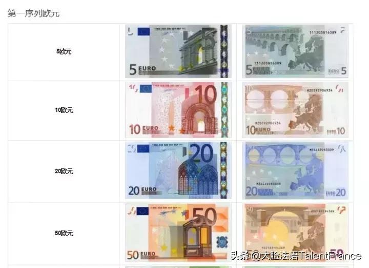 欧元防坑小指南 (欧元欧罗巴真假)
