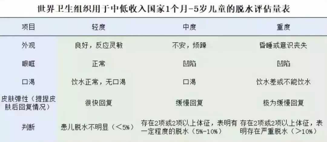 宝宝腹泻的原因及解决方法,宝宝腹泻的正确预防方法