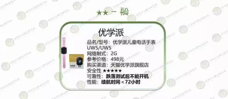紧急提醒孩子天天用的东西,紧急提醒孩子带什么东西