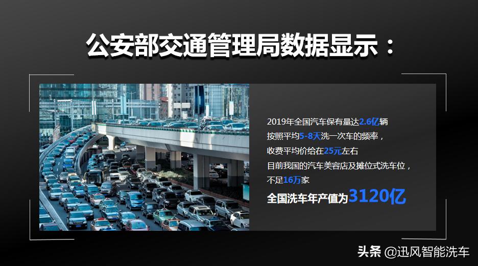 迅风即将入驻的行业,迅风投资有限公司怎么样