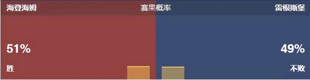 今日竞彩足球比分推荐,竞彩今日竞彩推荐