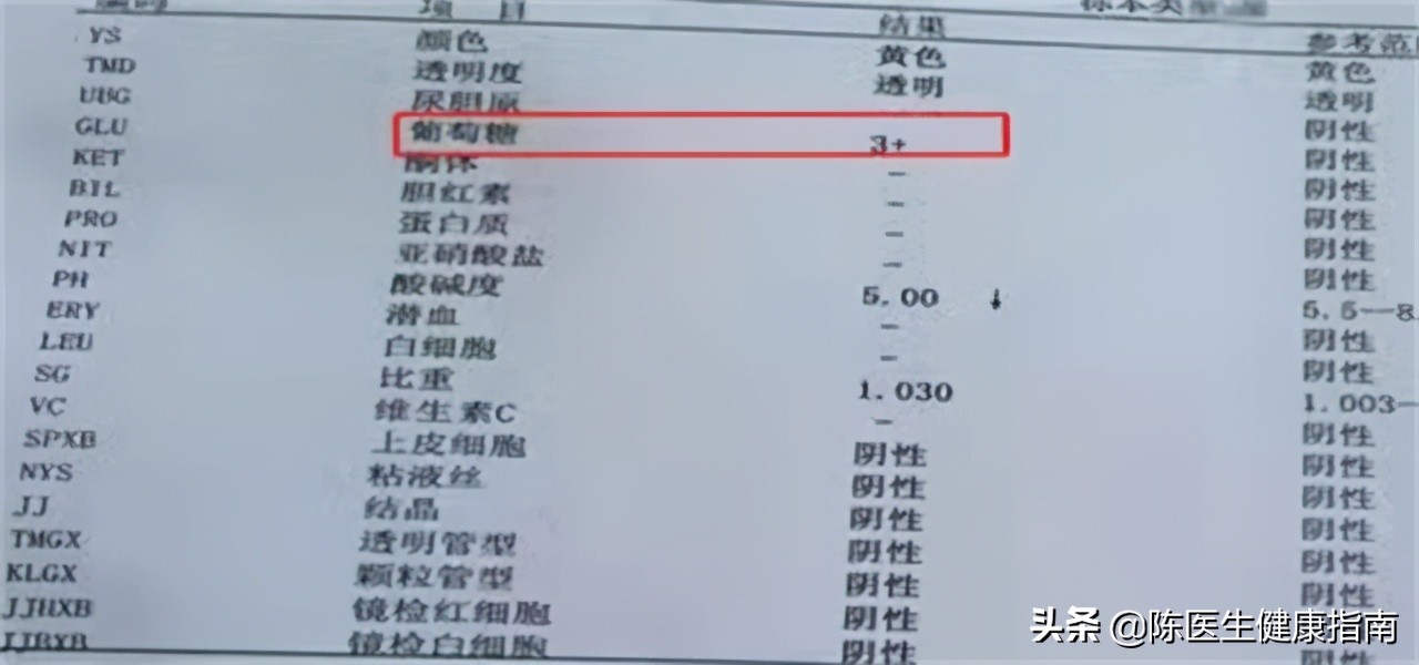 空腹血糖12严重吗需要打胰岛素吗,空腹血糖12多是吃药还是打胰岛素