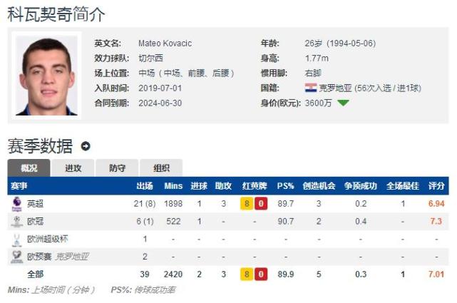 皇马评选队史百大球星,评皇马巴萨各自队史的十大巨星