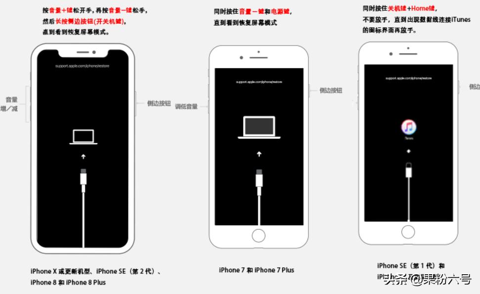 iphone锁屏密码忘了咋办联网,iphone锁屏密码忘了怎么导出照片