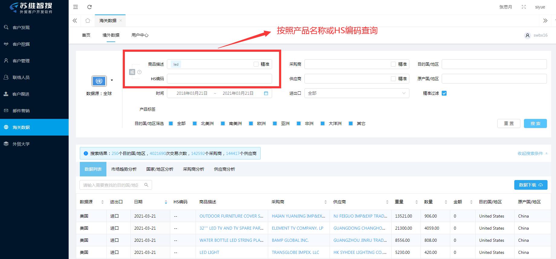 外贸人如何高效利用海关数据,一分钟看懂海关