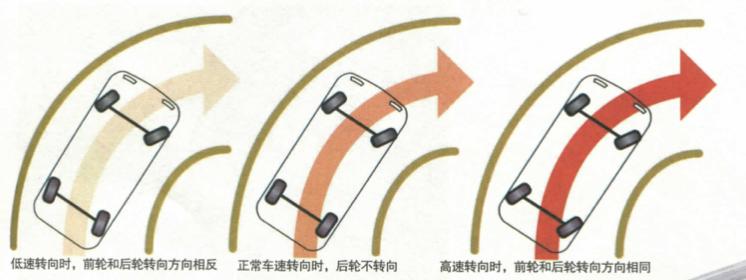 不可不知的小知识值得看看,不可不知的小常识100条