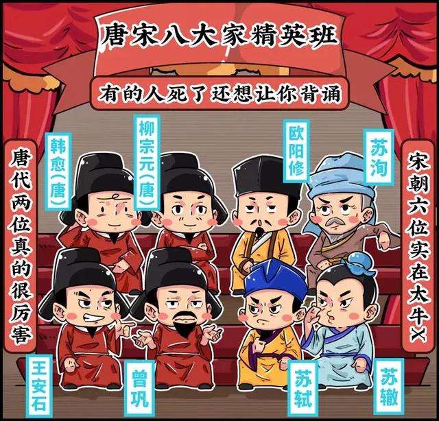 唐宋八大家,唐宋八大家口诀顺口溜