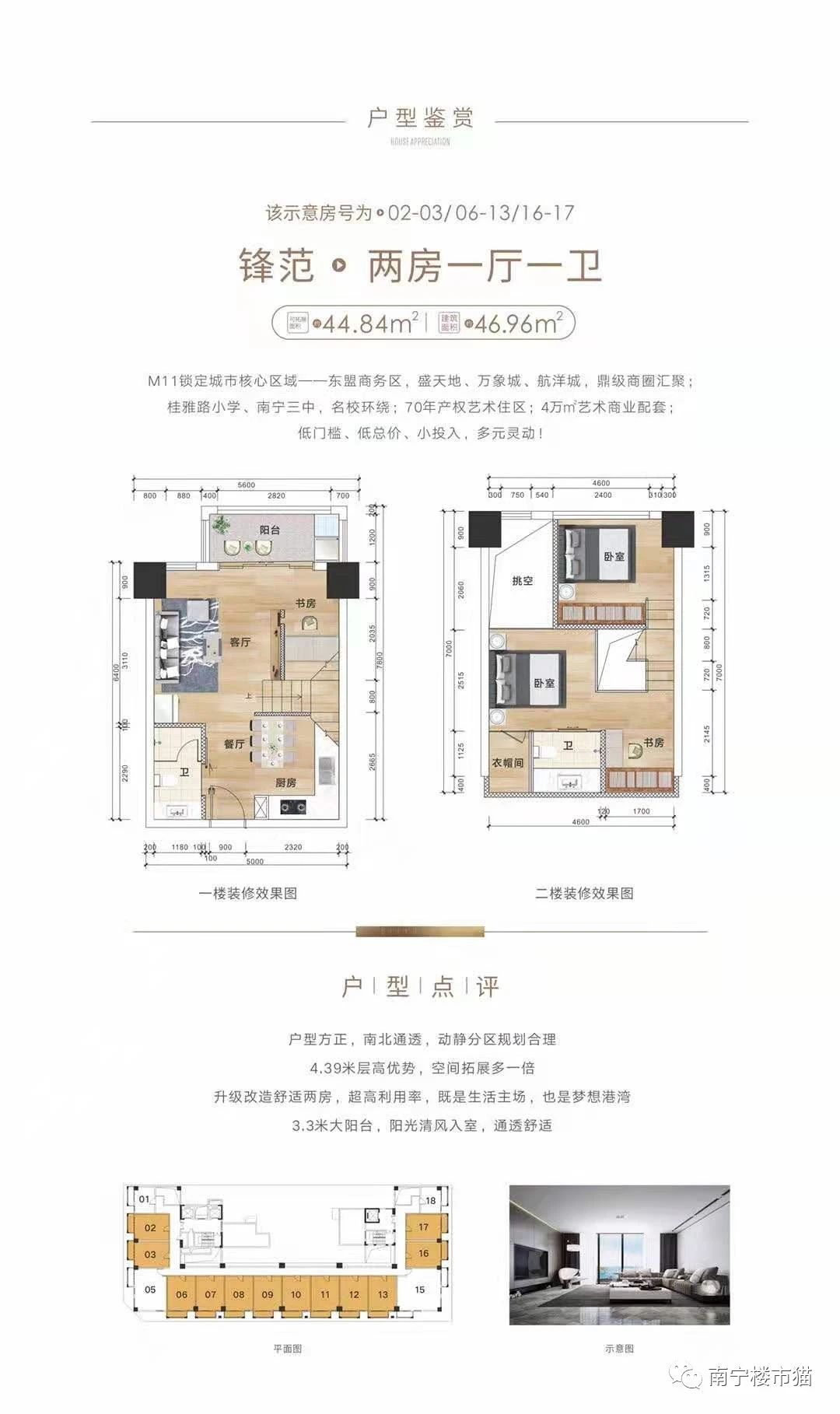 东盟商务区值得入手的楼盘,东盟商务区学位房评测
