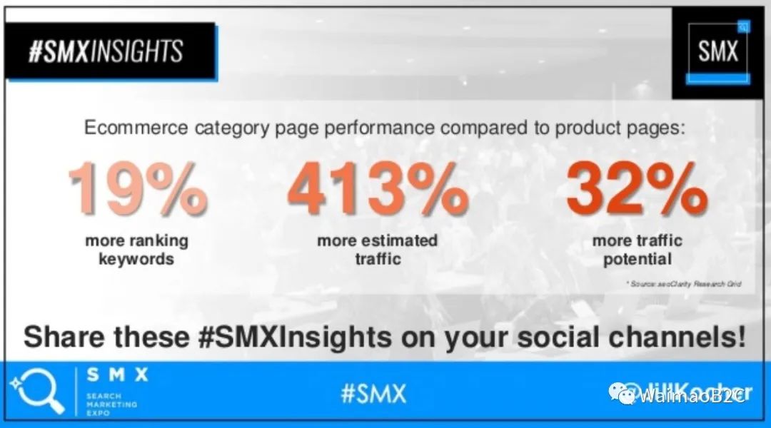 如何追踪shopify店铺销量,如何查询shopify店铺排名