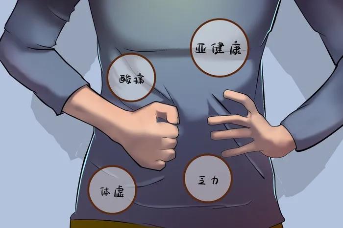 亚健康自测表!麦迪森健康:学会这几招,简单吃出好身体