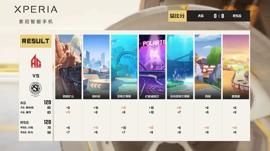 季后赛战况最新对战集锦,季后赛今日赛程表