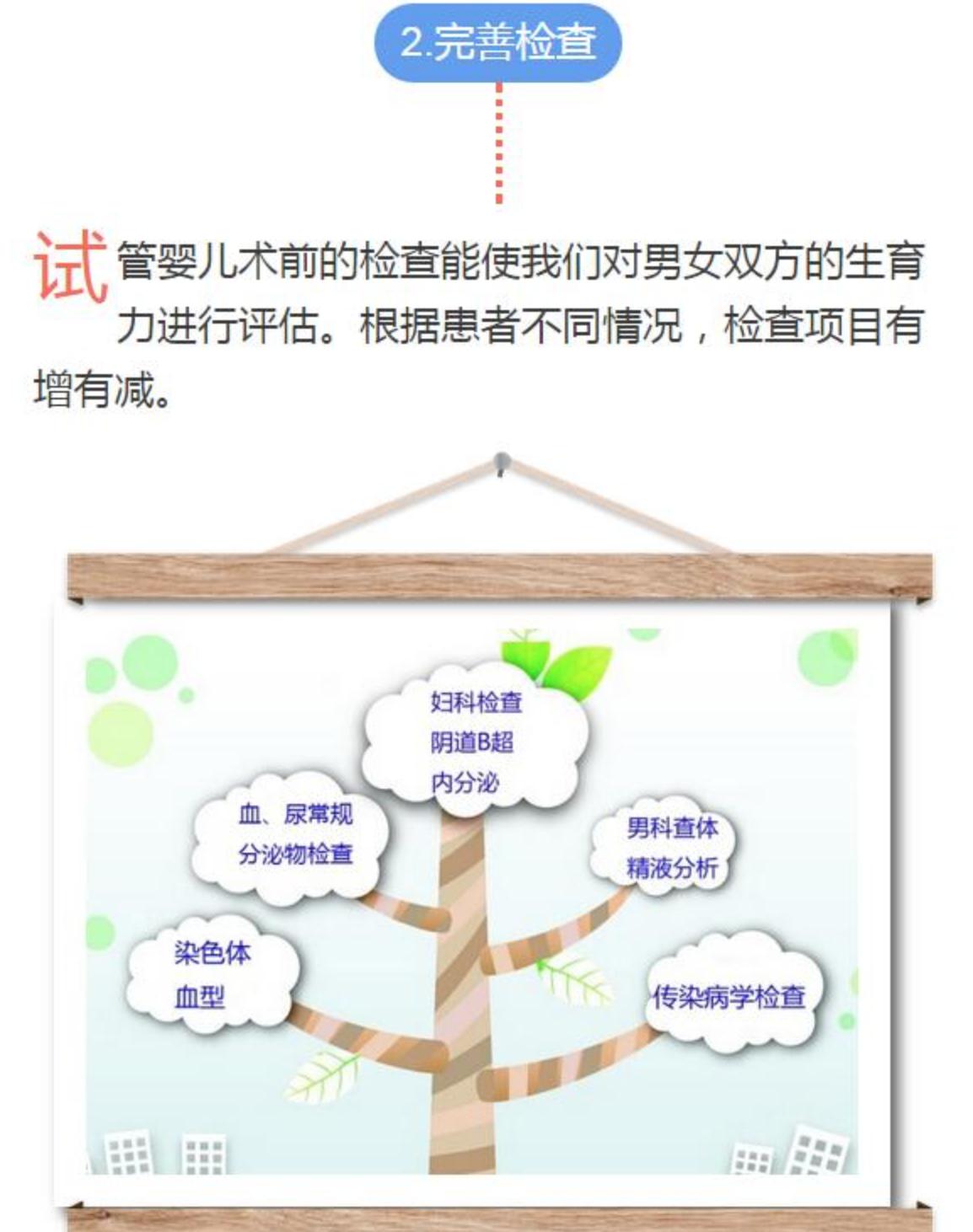 做试管胚胎不要了怎么处理,后悔生了试管婴儿怎么办