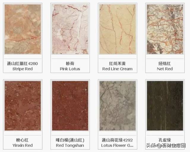 石材加工产业图谱,最新全国石材分布图