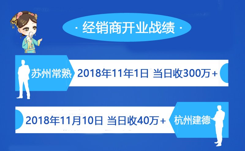 丽博家居招商,丽博家居优惠政策