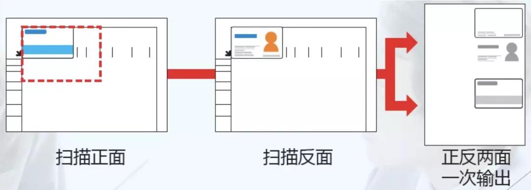 职场圈上的黑话,职场圈的黑话有哪些