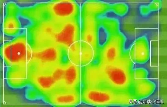 英超各队主教练哈兰德,英超各队主帅