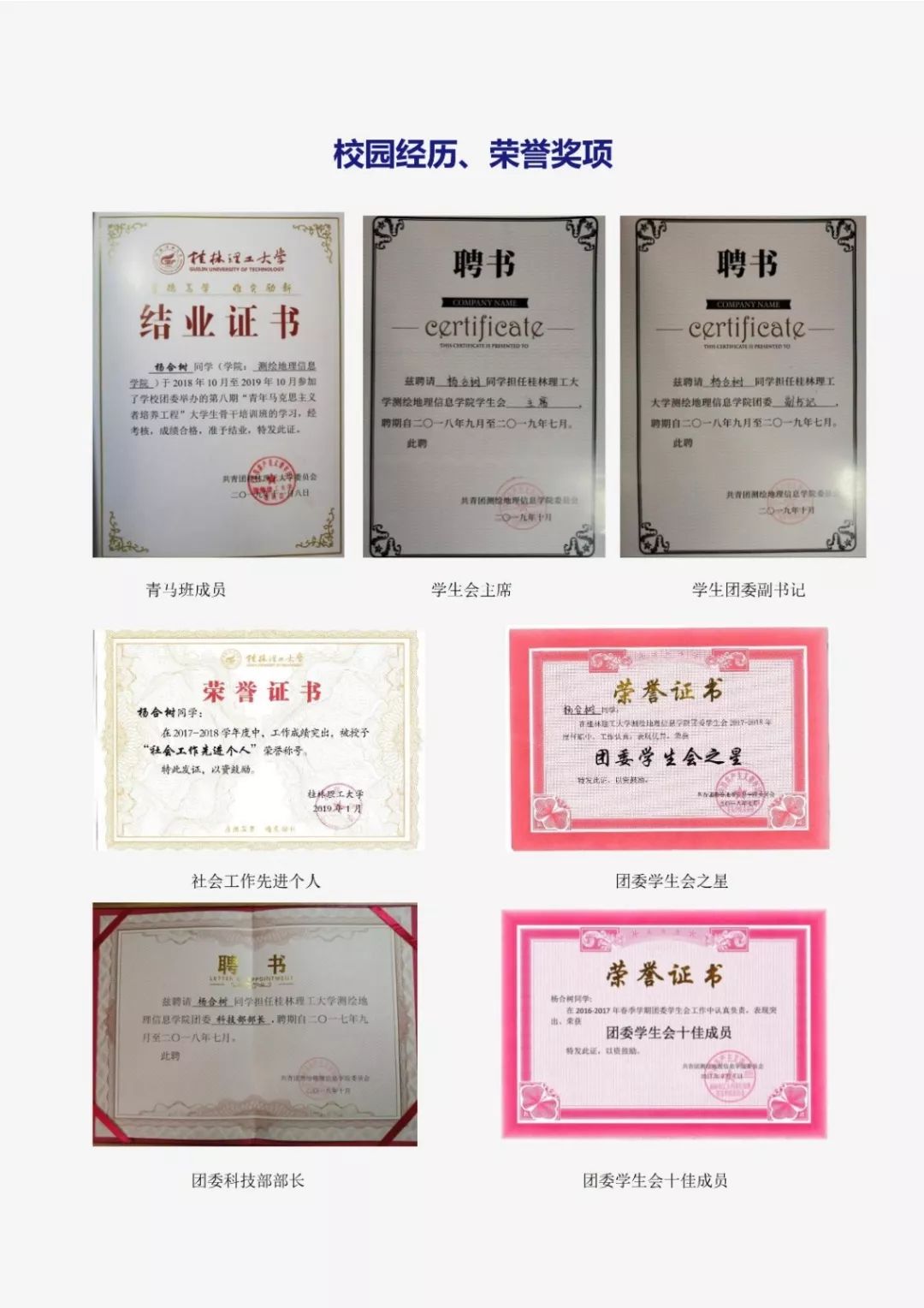 5个技巧写出一份漂亮简历,手把手教你高分简历制作