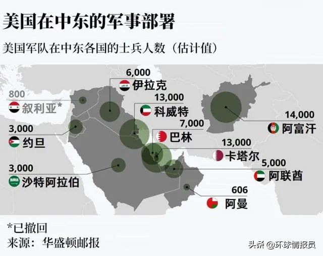 阿联酋与以色列建交意味着什么,阿联酋和以色列建交对中国的影响