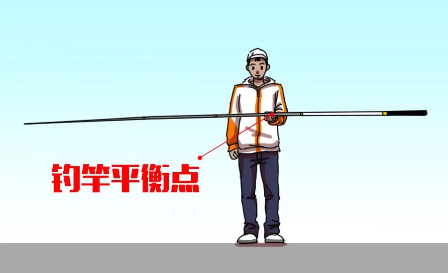 为什么好竿子不推荐新手使用,什么样的竿子才算好