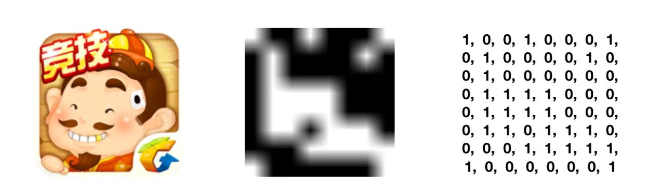 js图片处理技术,java实现两张图片相似度比较