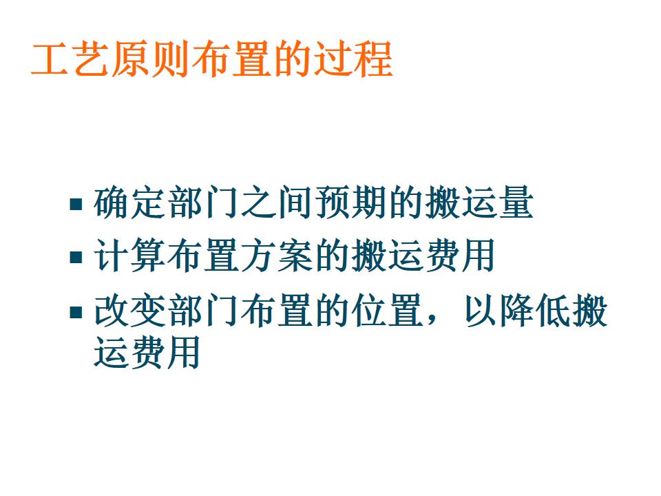 工程ppt设计思路,设计方案效果图讲解ppt