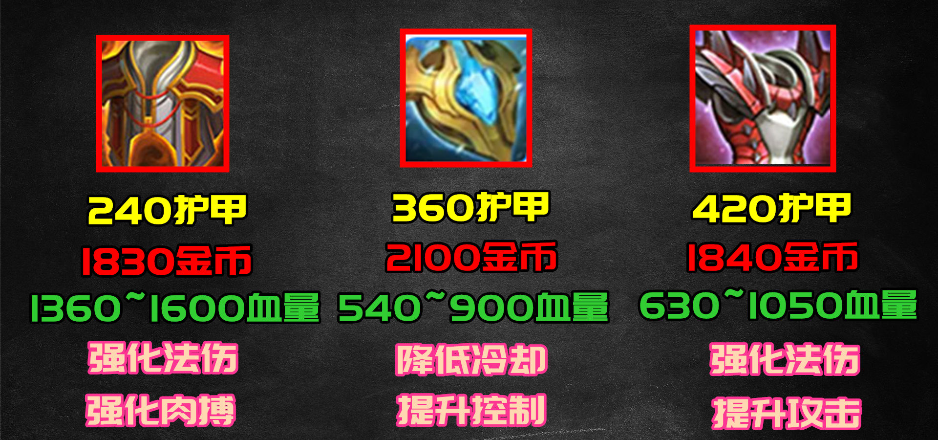 项羽大招可以打两次么,项羽单挑项羽带什么技能好