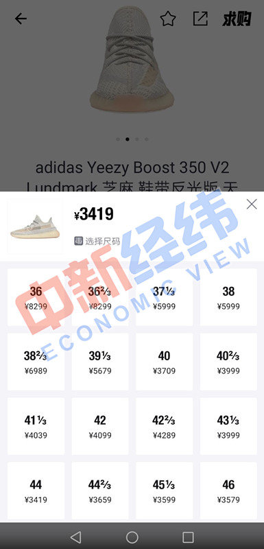 最近疯狂涨价的球鞋,疯狂的球鞋完整版