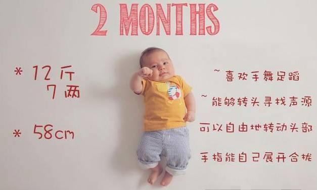 1到12月婴儿发育过程图，12张图为你解答宝宝每个月的成长变化