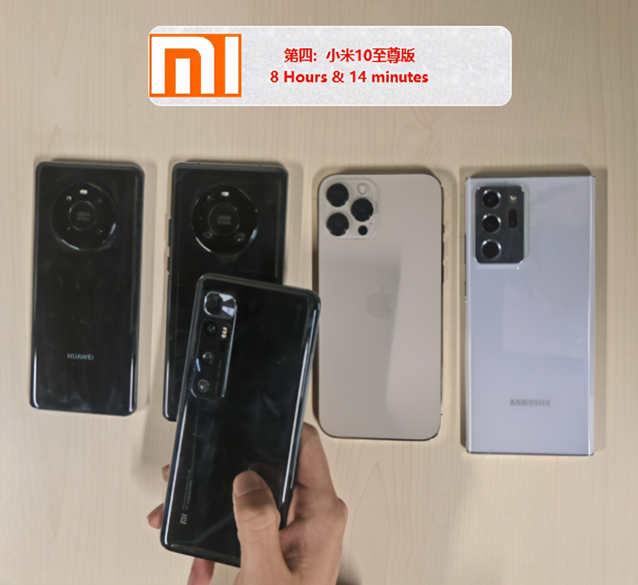 华为三星小米苹果x续航比拼,小米苹果三星谁的续航最强