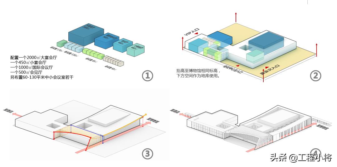 老火车站改造升级新高铁站,老火车站改造成功案例
