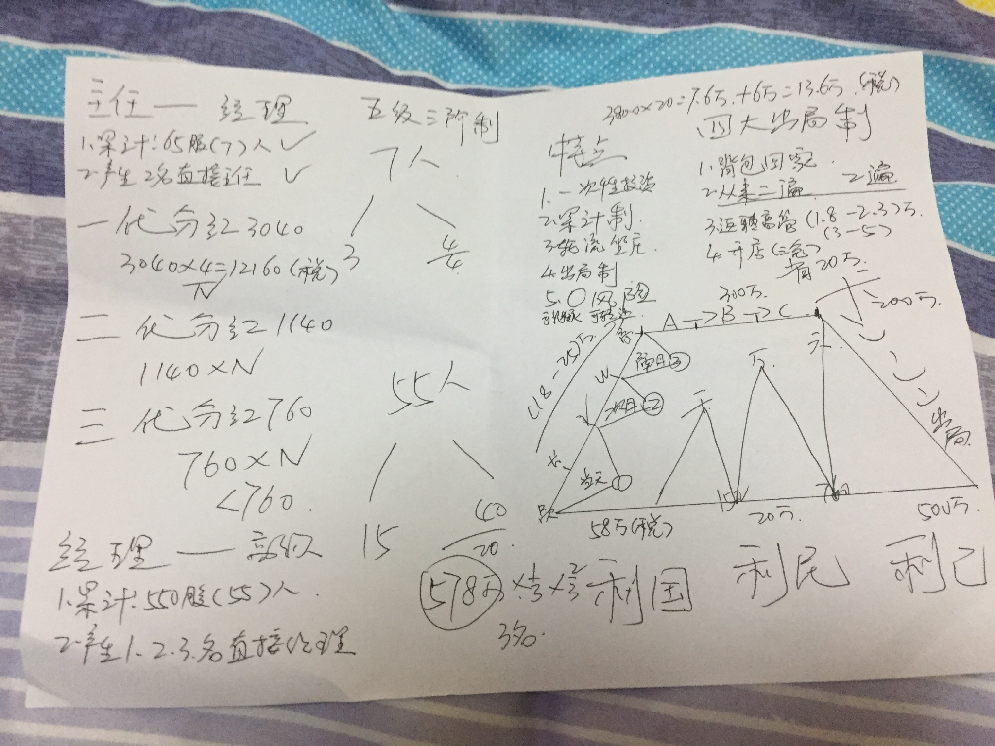 北海传销1040骗局经历,北海1040就是传销吗
