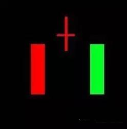 玩股票需要掌握哪些知识图片,玩股票需要哪些基本知识